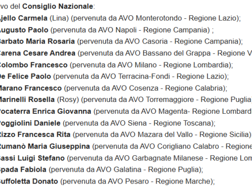 Elenco delle candidature – Consiglio Nazionale e Portavoce della Conferenza delle Regioni