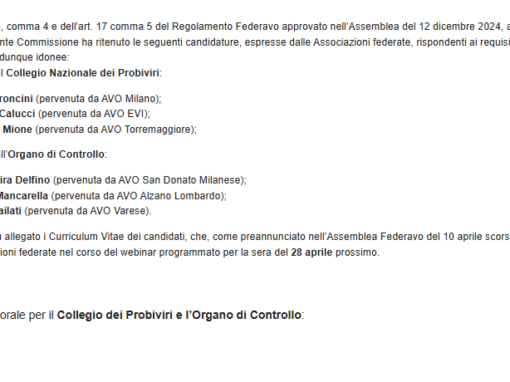 Elenco candidature – Collegio dei Probiviri e Organo di Controllo